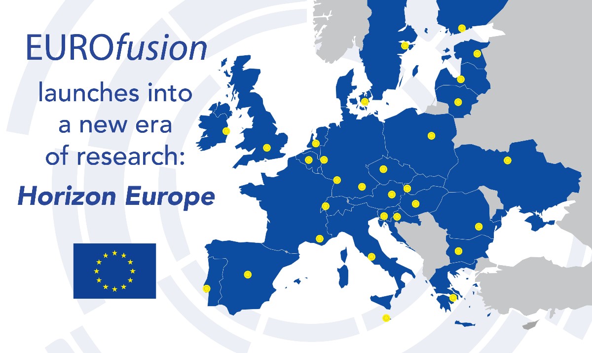  EUROfusion partners