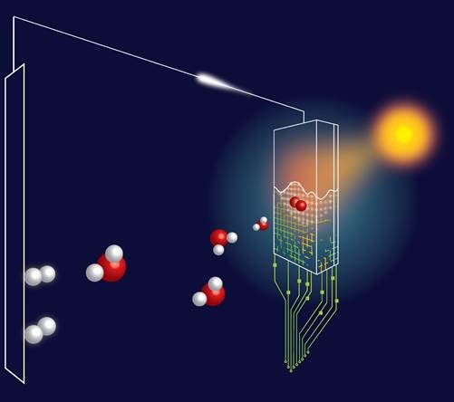 Artistic impression of water fission. (c) DIFFER/dissertation Kiran George