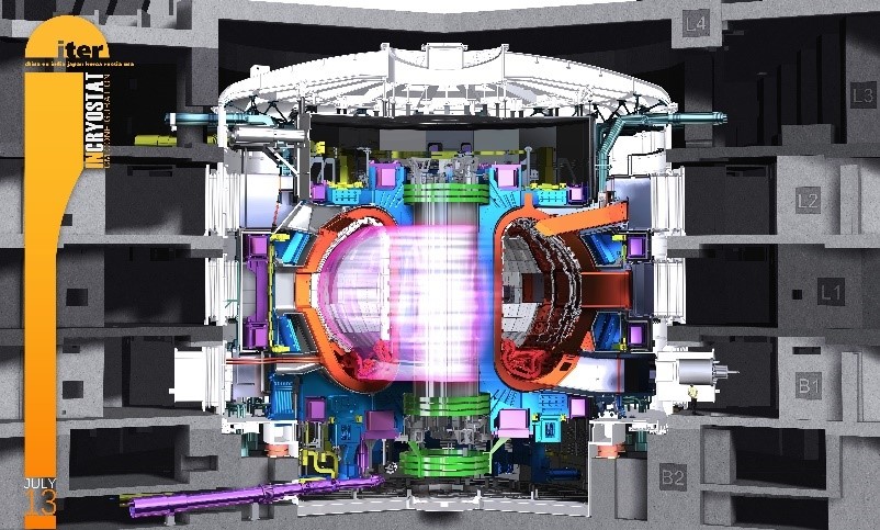 ITER