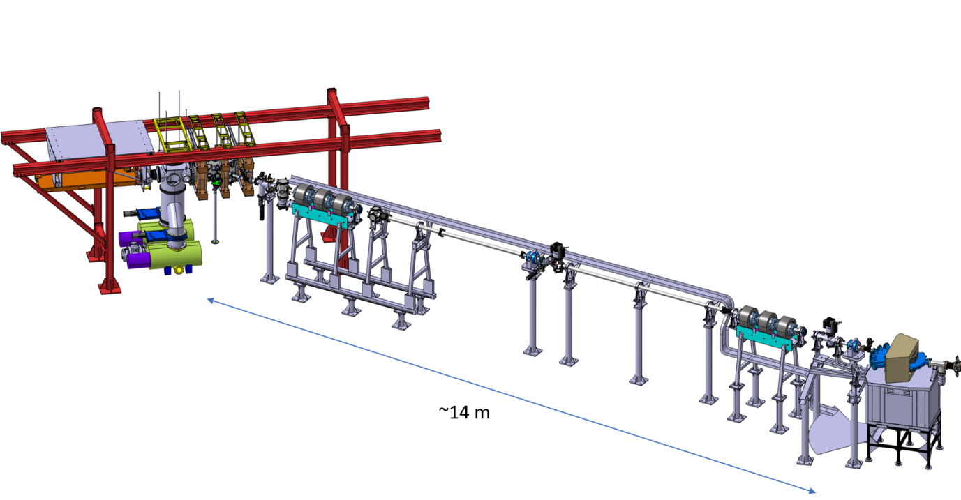 Upgraded Pilot-PSI overview picture, showing the linear plasma generator and the ion beam line connected to it.