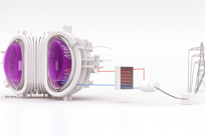 EUROfusion schematic diagram of fusion power plant