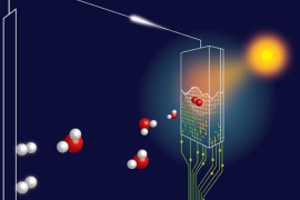 Artistic impression of water fission. (c) DIFFER/dissertation Kiran George